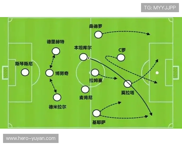 足球赛起源与创始人揭秘 盘点历史上最具影响力的球星与变革